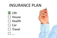 Perfect policy insurance